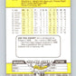 1989 Fleer #373 John Dopson Mint RC Rookie Montreal Expos