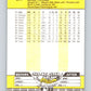1989 Fleer #377 Neal Heaton Mint Montreal Expos