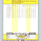 1989 Fleer #379 Brian Holman Mint RC Rookie Montreal Expos