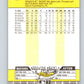 1989 Fleer #384 Dave Martinez Mint Montreal Expos