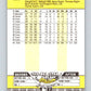 1989 Fleer #395 Tim Wallach Mint Montreal Expos