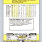1989 Fleer #398 Scott Bailes Mint Cleveland Indians