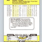 1989 Fleer #403 John Farrell UER Mint Cleveland Indians
