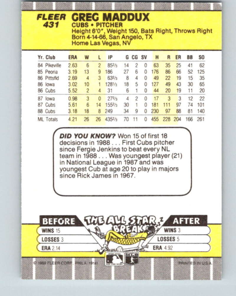 1989 Fleer #431 Greg Maddux Mint Chicago Cubs