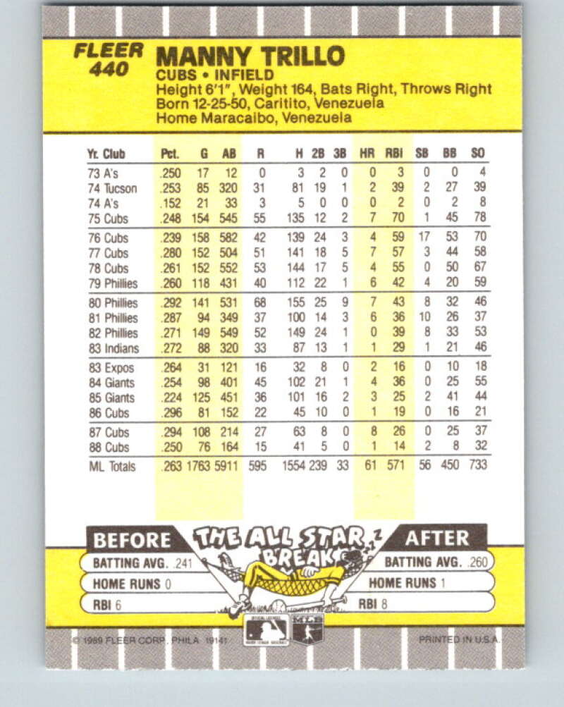 1989 Fleer #440 Manny Trillo ERR Mint Chicago Cubs