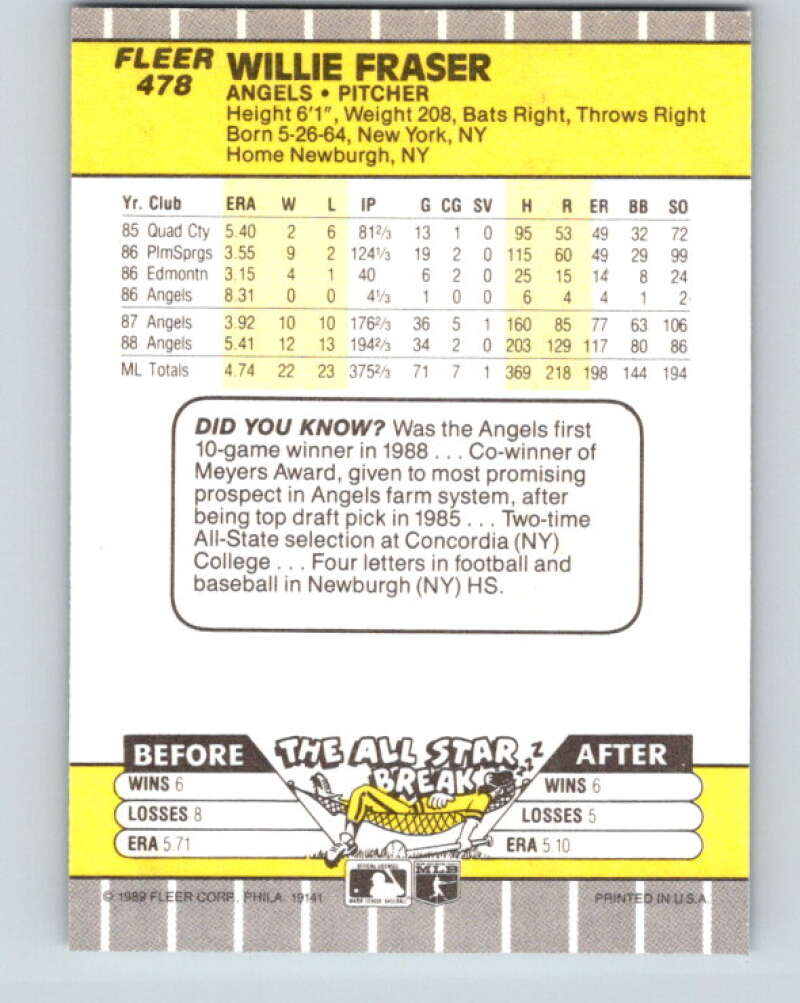 1989 Fleer #478 Willie Fraser Mint California Angels