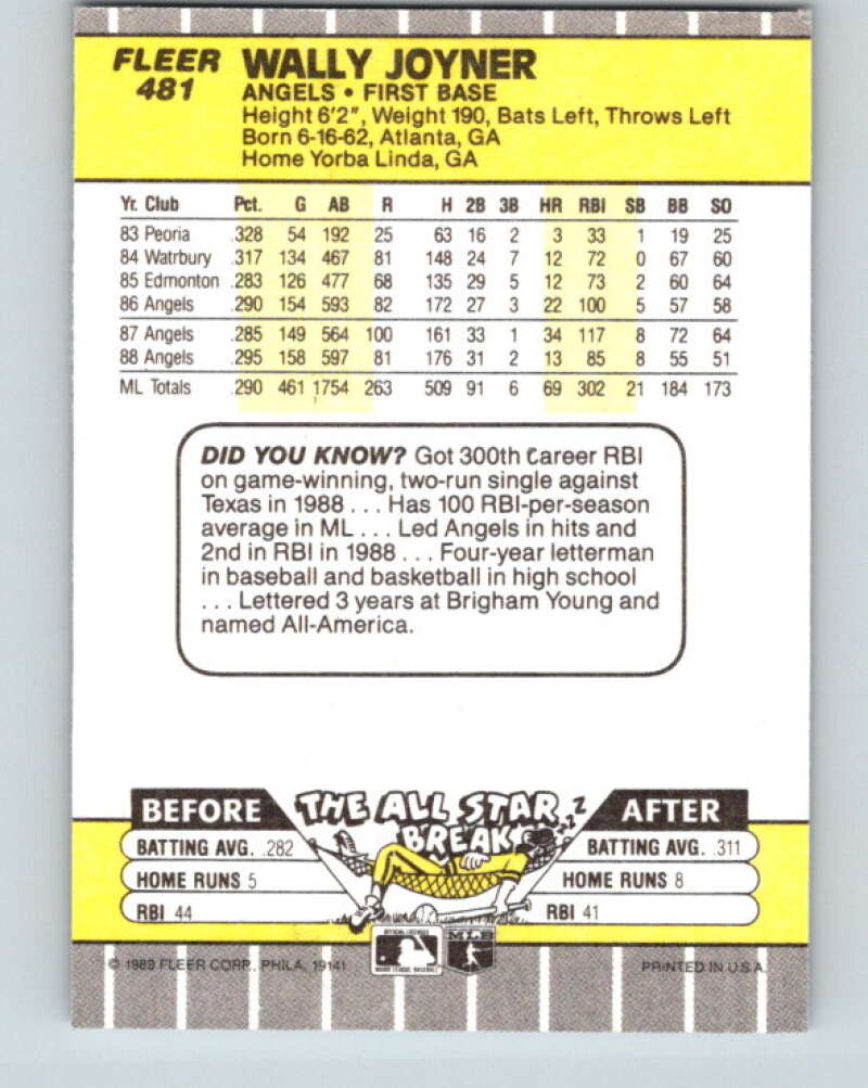 1989 Fleer #481 Wally Joyner UER Mint California Angels