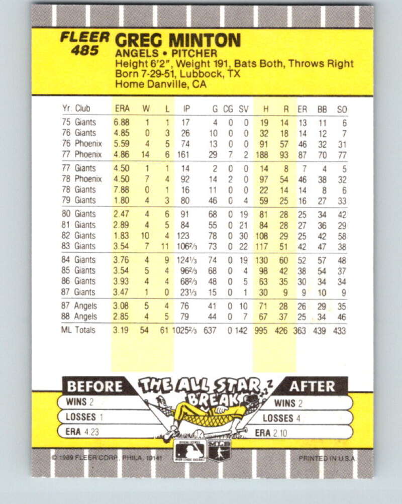 1989 Fleer #485 Greg Minton Mint California Angels