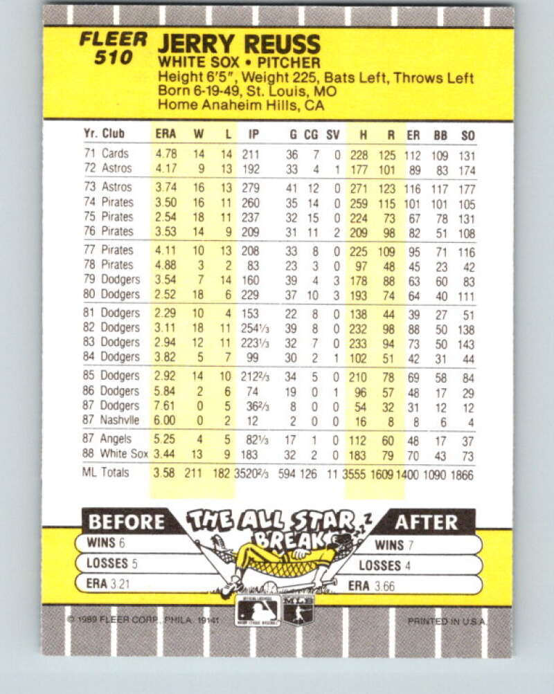 1989 Fleer #510 Jerry Reuss Mint Chicago White Sox