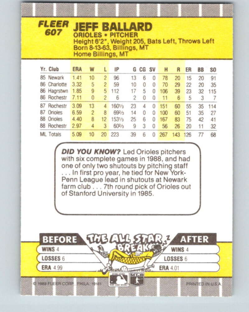 1989 Fleer #607 Jeff Ballard Mint Baltimore Orioles