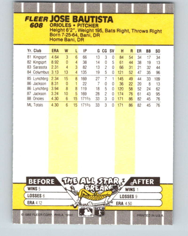 1989 Fleer #608 Jose Bautista Mint RC Rookie Baltimore Orioles