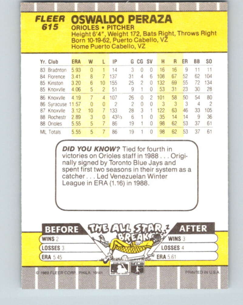 1989 Fleer #615 Oswaldo Peraza UER Mint Baltimore Orioles