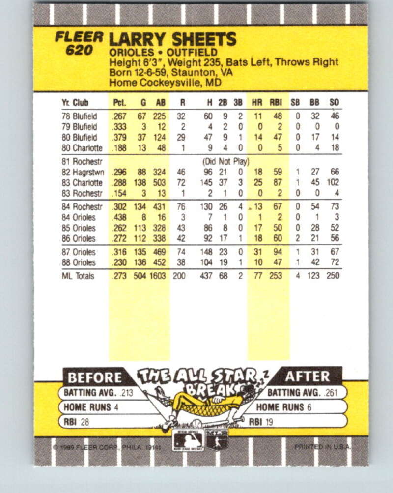 1989 Fleer #620 Larry Sheets Mint Baltimore Orioles