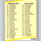 1989 Fleer #655 Checklist Twins/Tigers Reds/Brewers ERR Mint