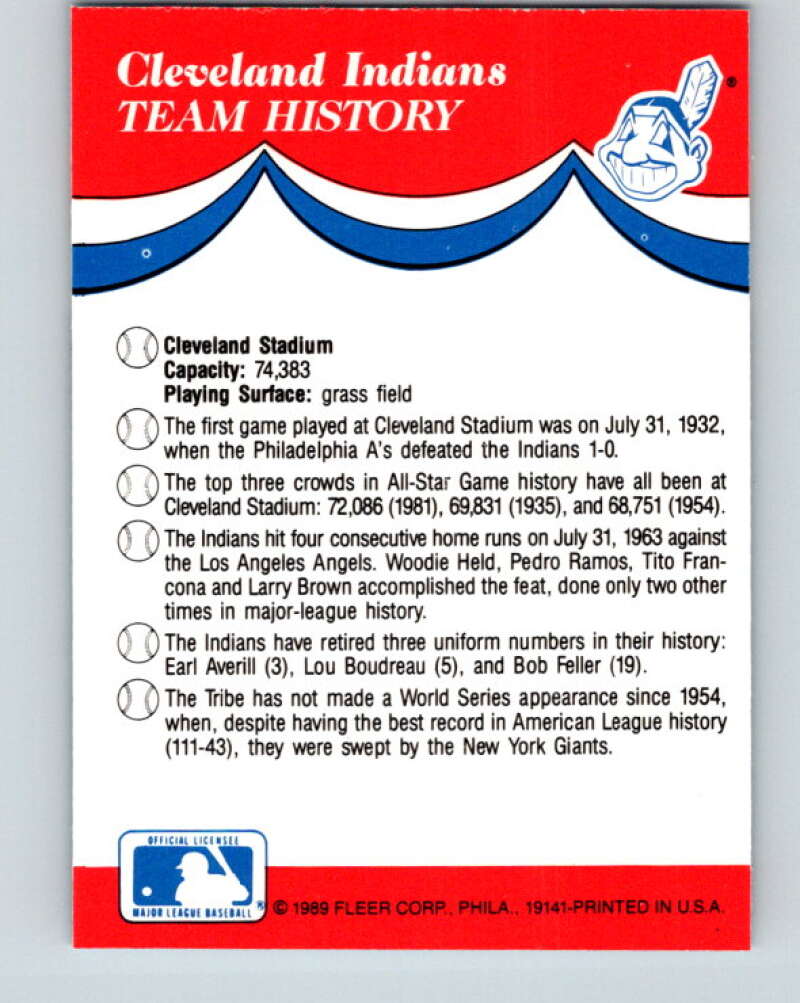 1989 Fleer Team Stickers #NNO Cleveland Indians Mint Cleveland Indians