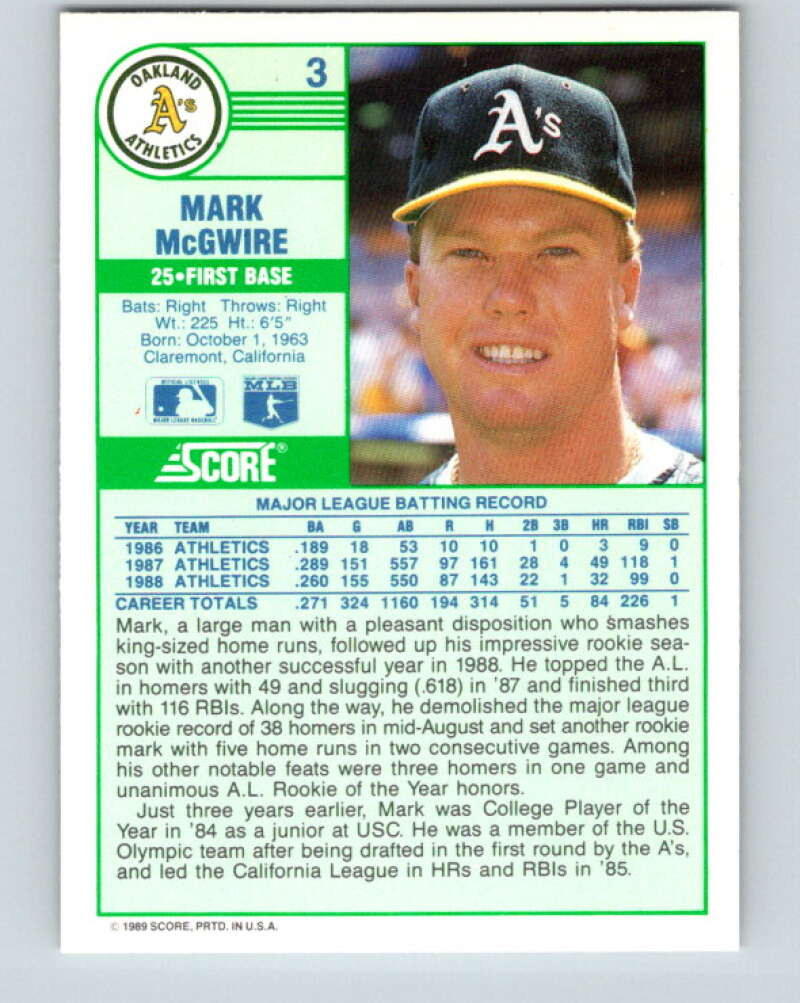 1989 Score #3 Mark McGwire Mint Oakland Athletics