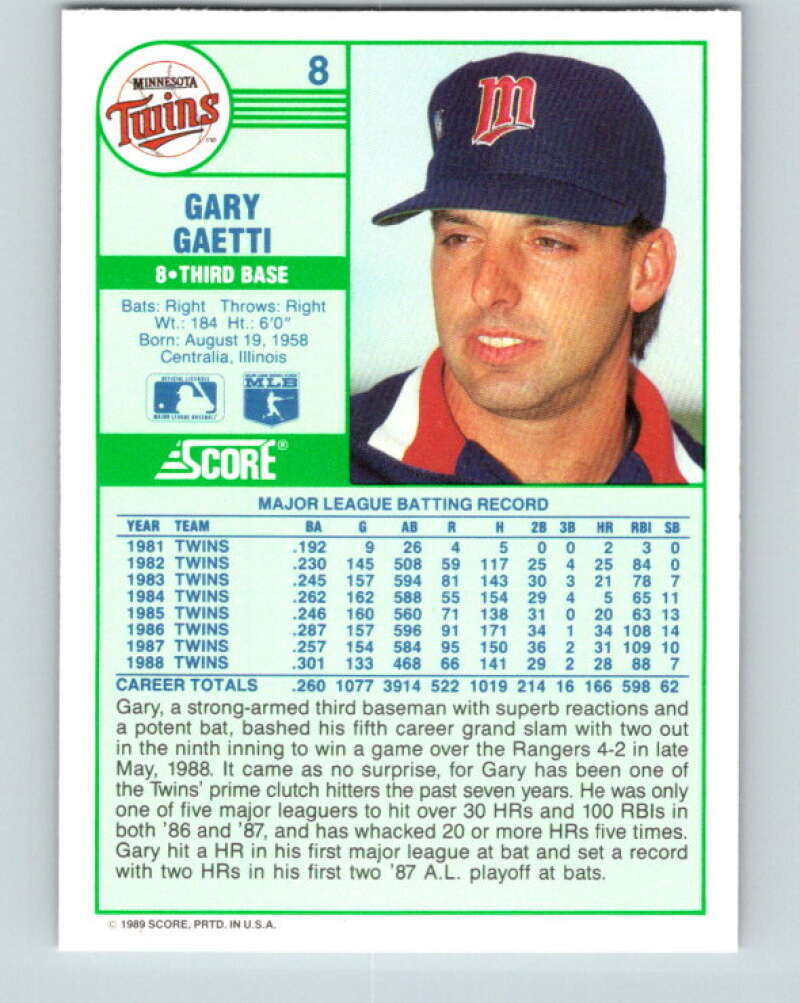 1989 Score #8 Gary Gaetti Mint Minnesota Twins