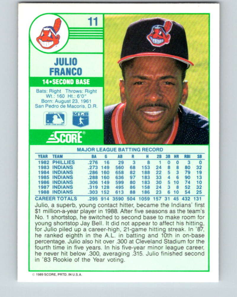 1989 Score #11 Julio Franco Mint Cleveland Indians