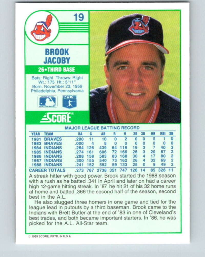 1989 Score #19 Brook Jacoby Mint Cleveland Indians