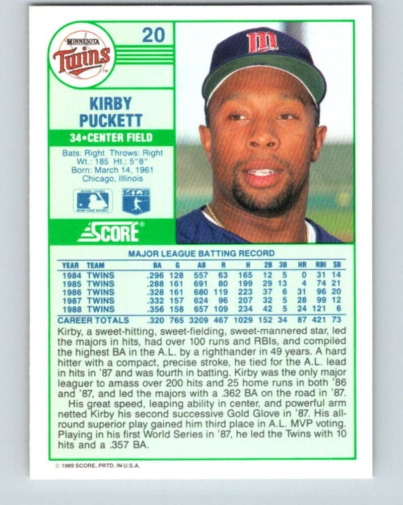 1989 Score #20 Kirby Puckett Mint Minnesota Twins