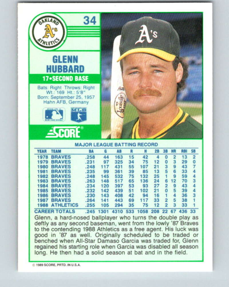 1989 Score #34 Glenn Hubbard Mint Oakland Athletics