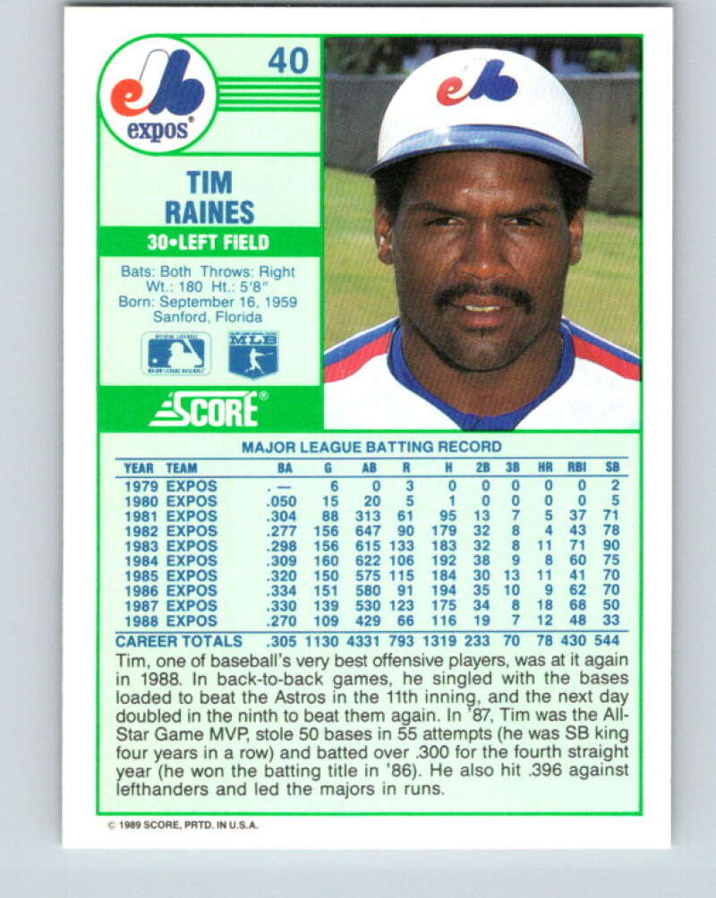 1989 Score #40 Tim Raines Mint Montreal Expos