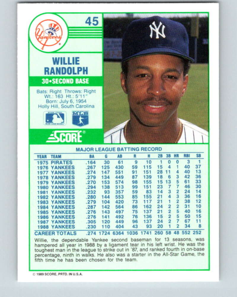 1989 Score #45 Willie Randolph Mint New York Yankees