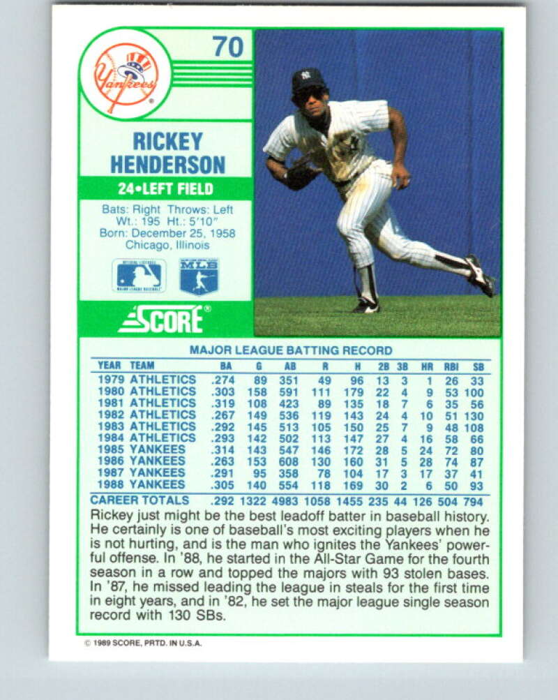 1989 Score #70 Rickey Henderson Mint New York Yankees