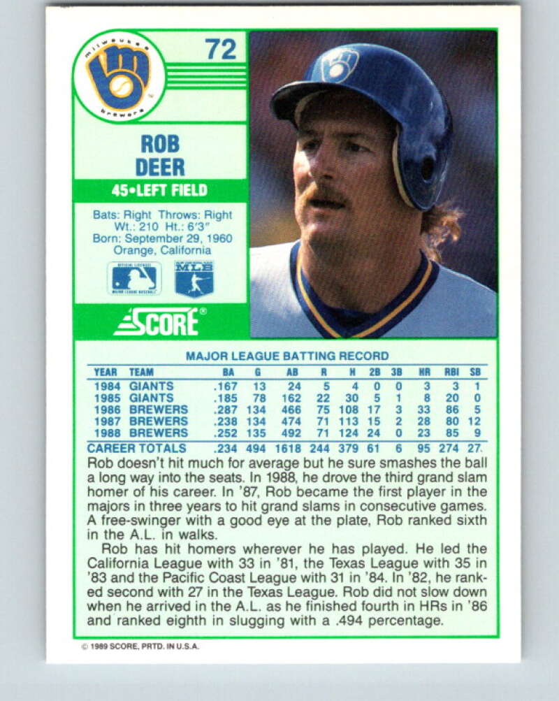 1989 Score #72 Rob Deer Mint Milwaukee Brewers
