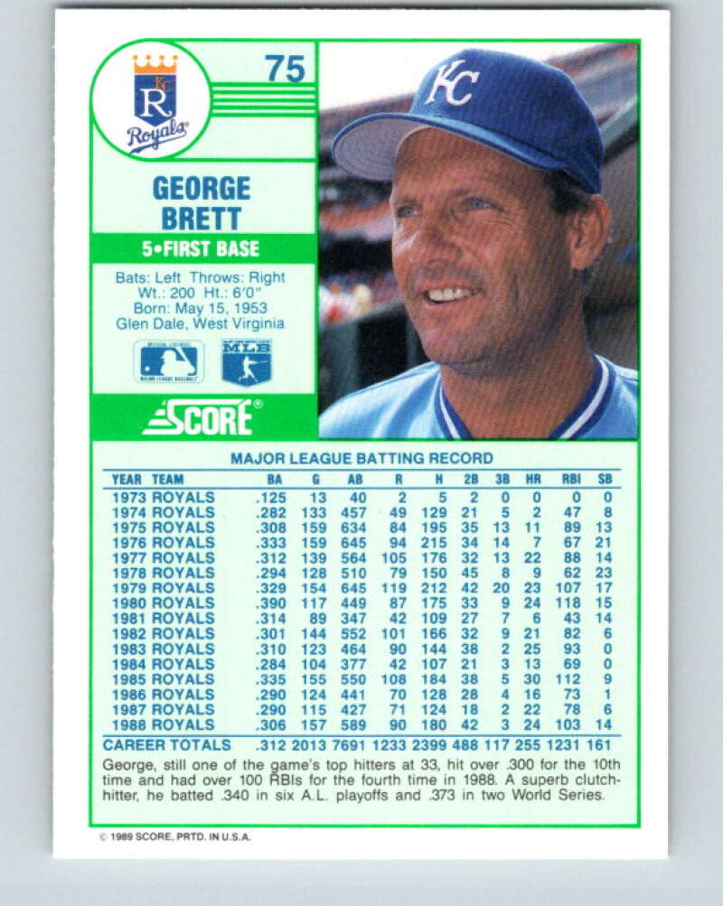 1989 Score #75 George Brett ERR Mint Kansas City Royals