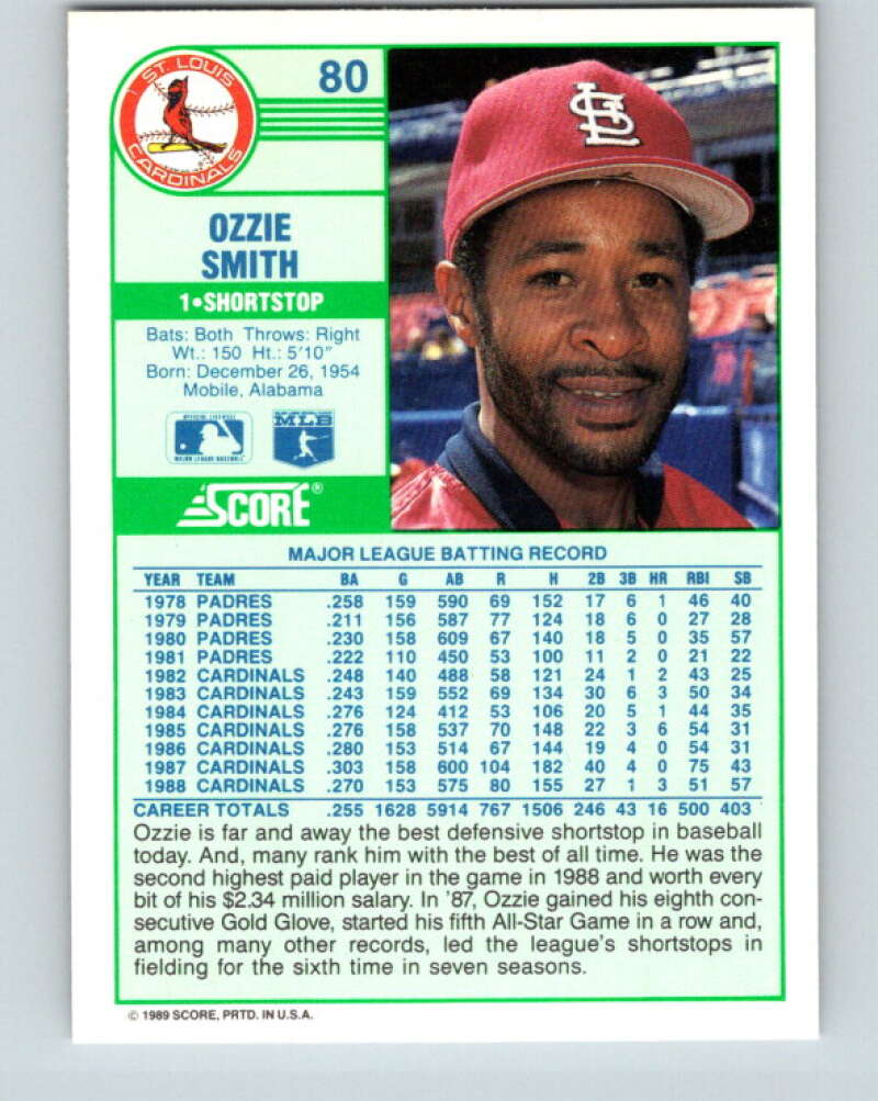 1989 Score #80 Ozzie Smith Mint St. Louis Cardinals
