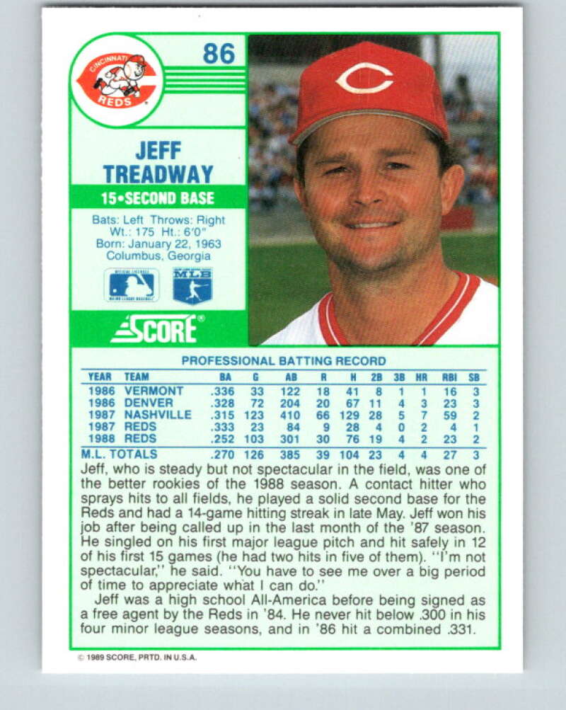 1989 Score #86 Jeff Treadway Mint Cincinnati Reds
