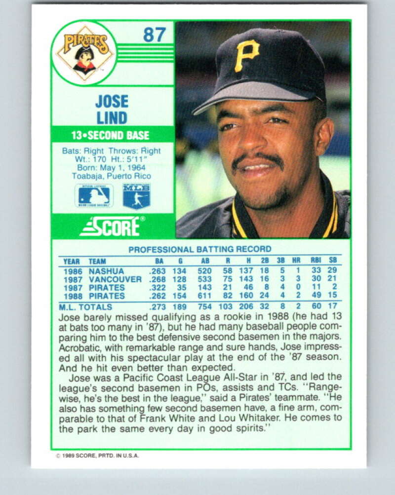 1989 Score #87 Jose Lind Mint Pittsburgh Pirates