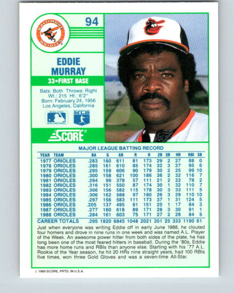 1989 Score #94 Eddie Murray Mint Baltimore Orioles