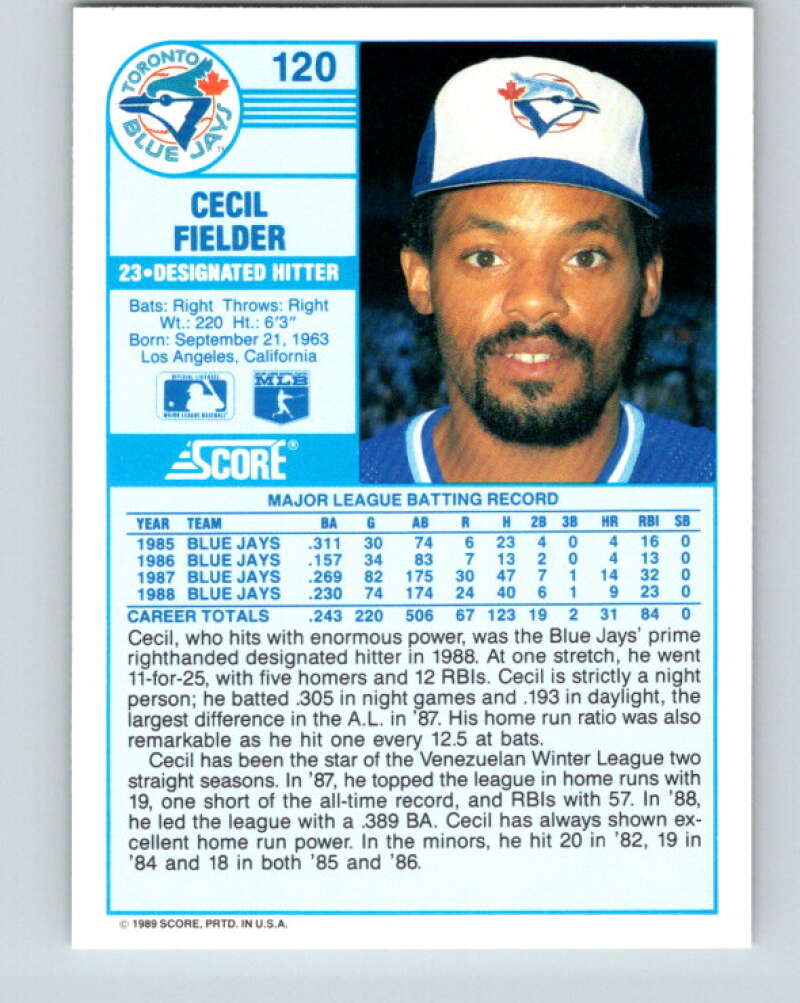 1989 Score #120 Cecil Fielder UER Mint Toronto Blue Jays