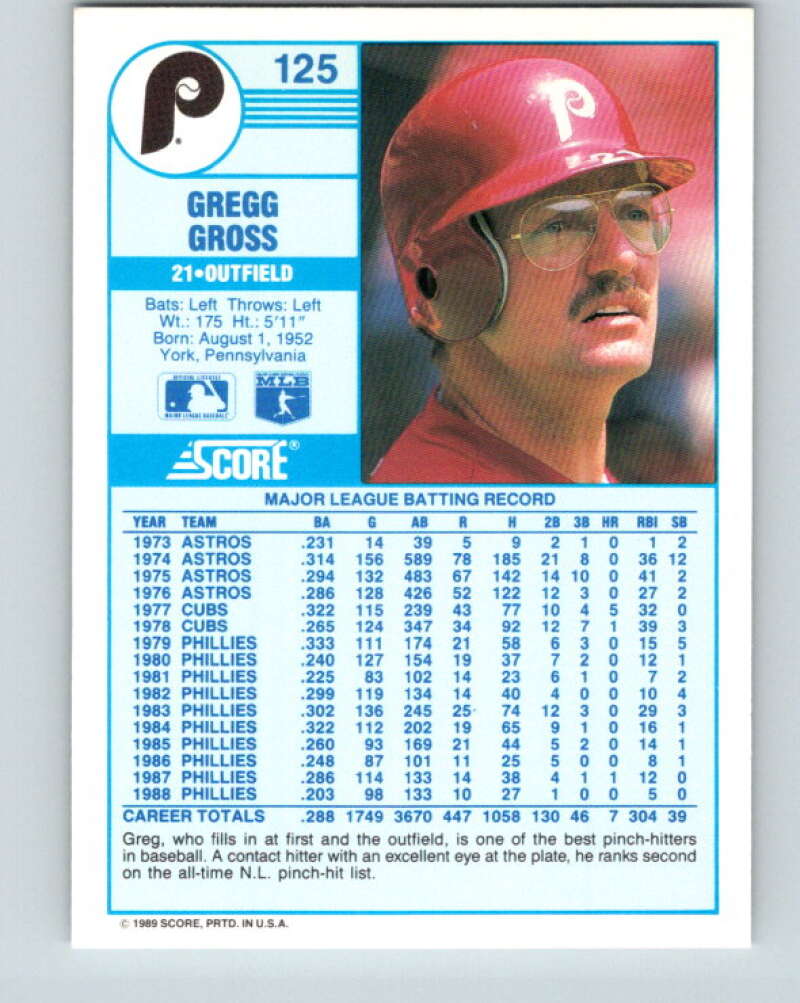 1989 Score #125 Greg Gross Mint Philadelphia Phillies