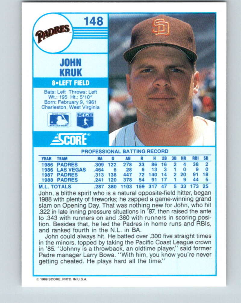 1989 Score #148 John Kruk Mint San Diego Padres