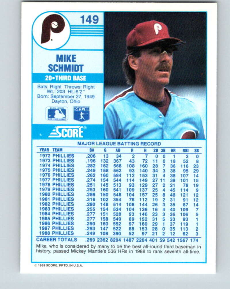 1989 Score #149 Mike Schmidt Mint Philadelphia Phillies
