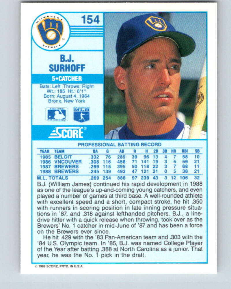1989 Score #154 B.J. Surhoff Mint Milwaukee Brewers