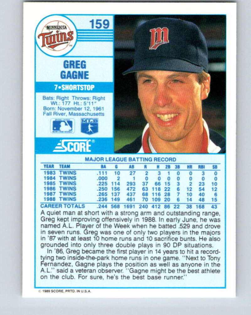 1989 Score #159 Greg Gagne Mint Minnesota Twins