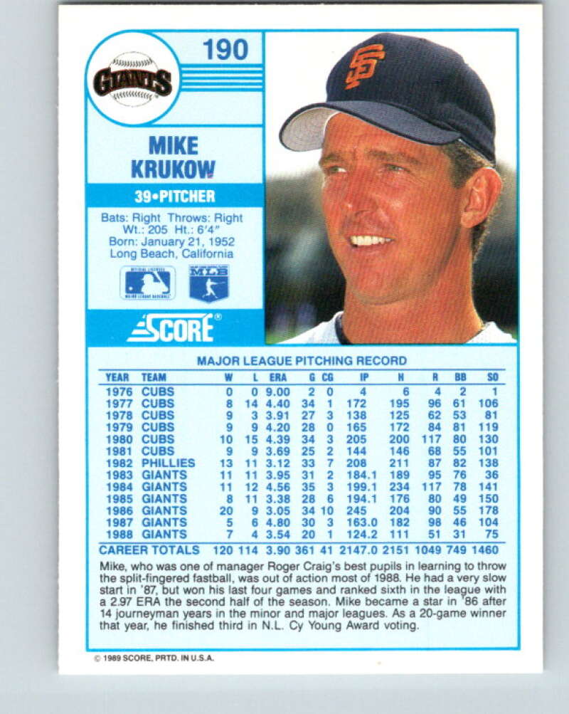 1989 Score #190 Mike Krukow Mint San Francisco Giants