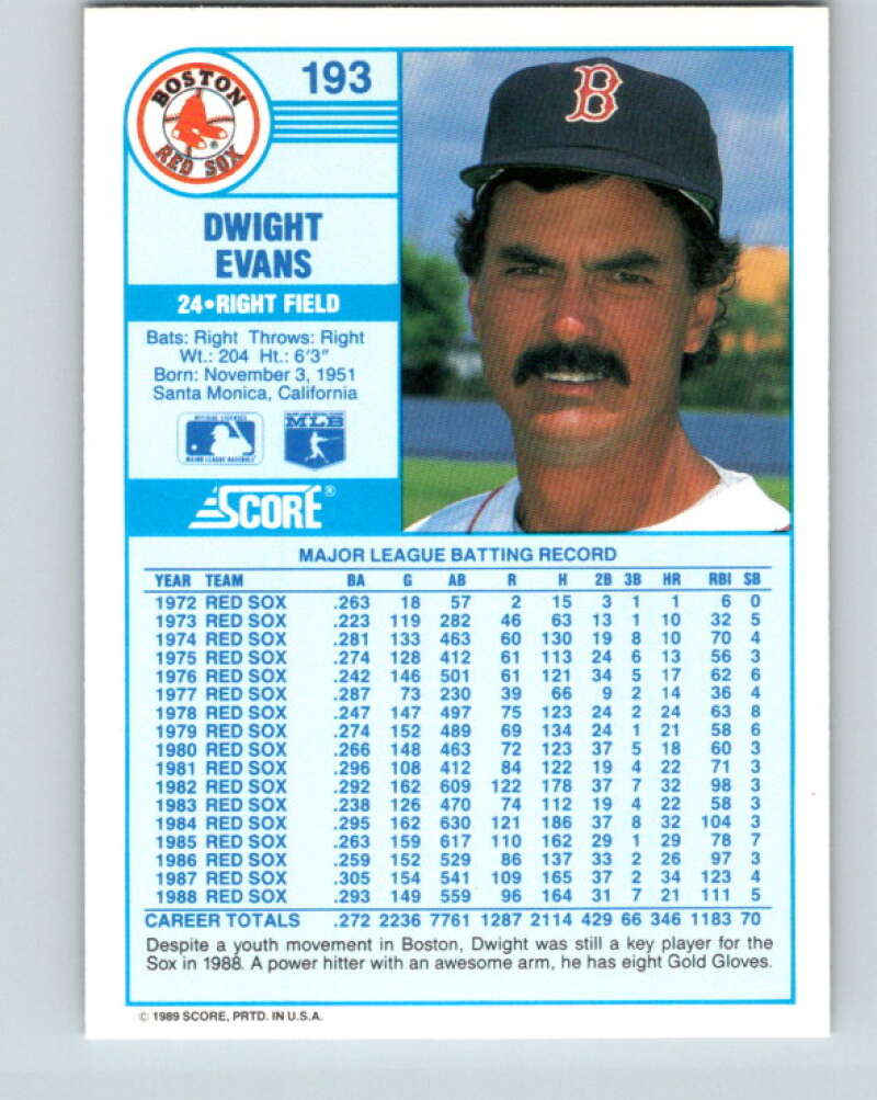 1989 Score #193 Dwight Evans Mint Boston Red Sox