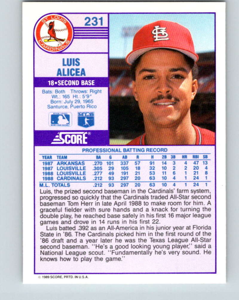 1989 Score #231 Luis Alicea Mint RC Rookie St. Louis Cardinals