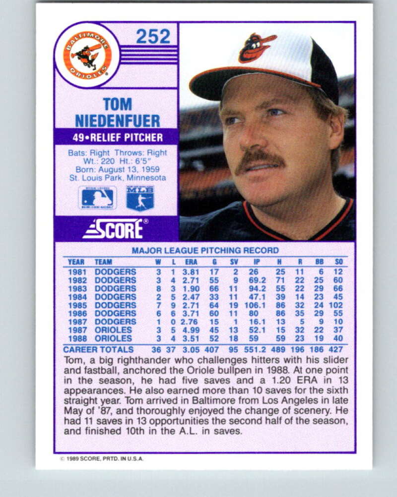 1989 Score #252 Tom Niedenfuer Mint Baltimore Orioles