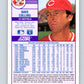 1989 Score #267 Dave Collins Mint Cincinnati Reds