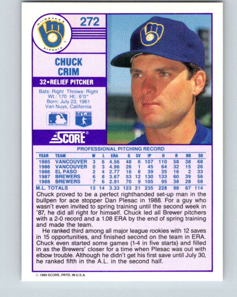 1989 Score #272 Chuck Crim Mint Milwaukee Brewers