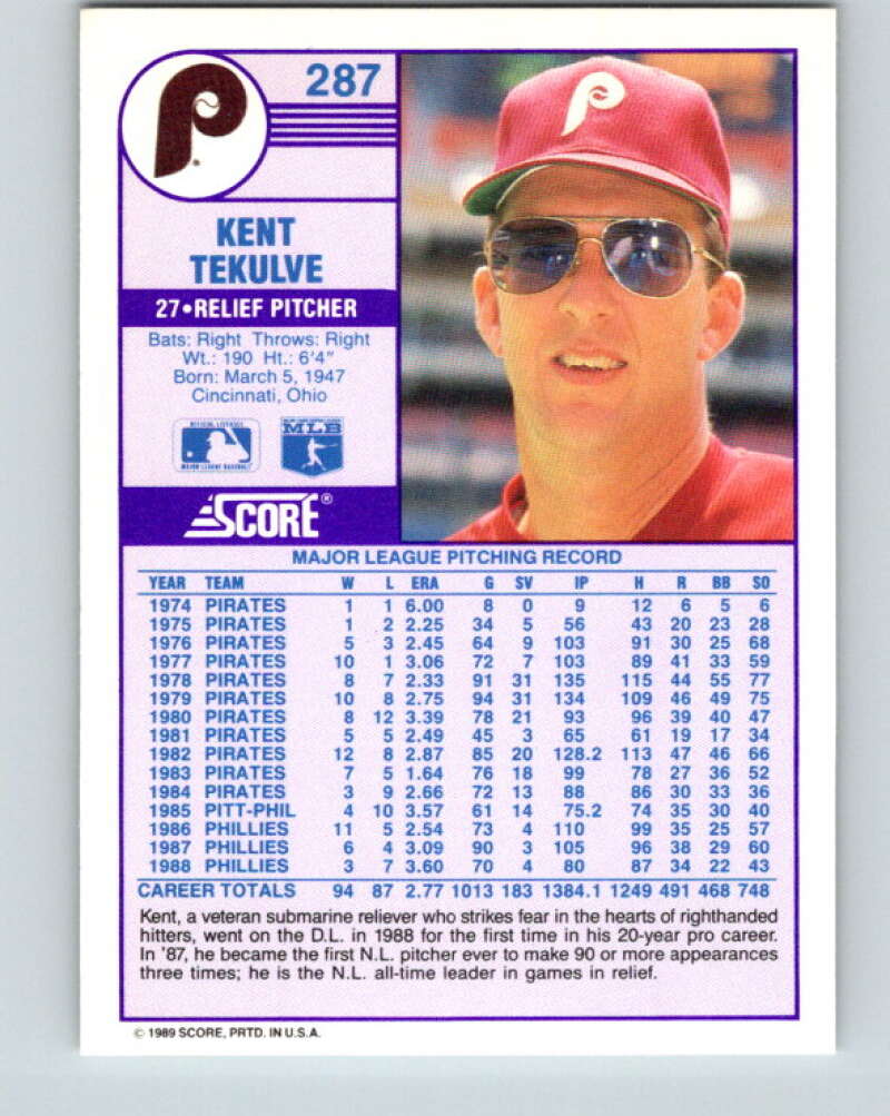 1989 Score #287 Kent Tekulve Mint Philadelphia Phillies