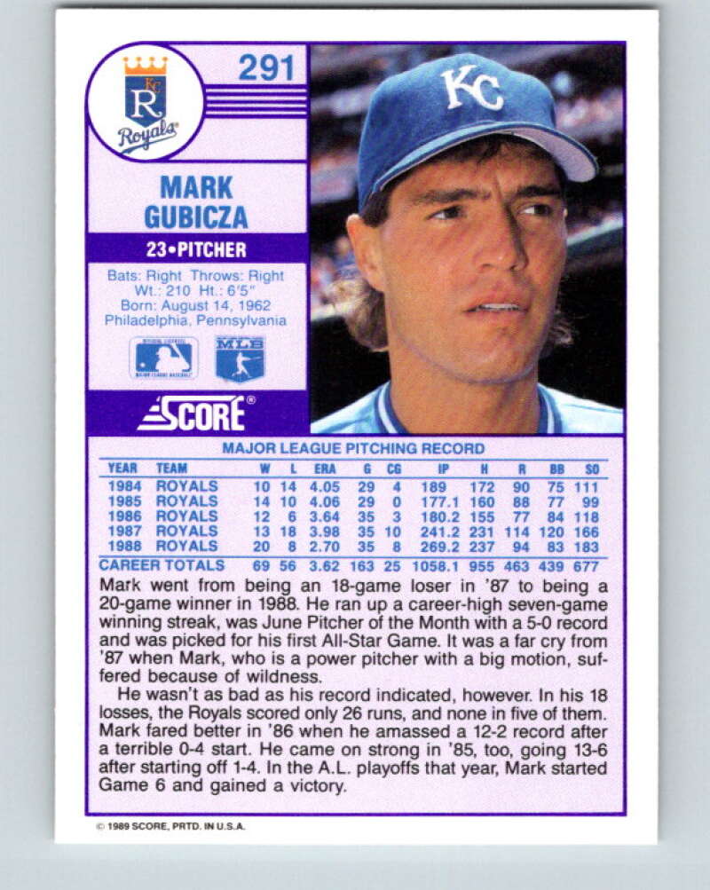 1989 Score #291 Mark Gubicza Mint Kansas City Royals