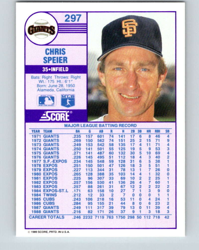 1989 Score #297 Chris Speier Mint San Francisco Giants