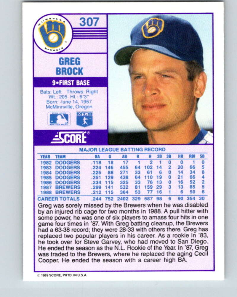 1989 Score #307 Greg Brock Mint Milwaukee Brewers